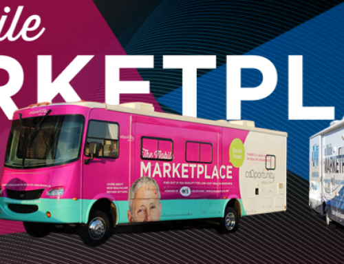 The Growth of the Brand